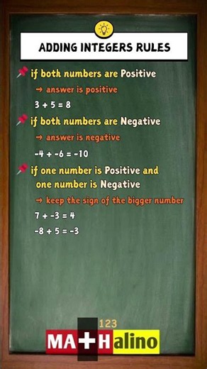 Adding Integers Rules