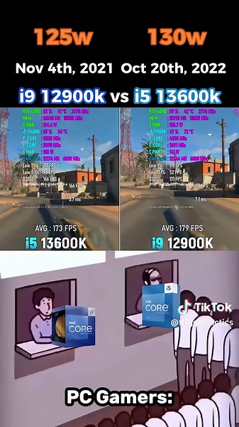 i5 13600K vs i9 12900K: Which CPU is Better?