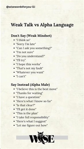 Weak Talk vs Alpha Language (Change This NOW) #wisewords #mentalhealth #selfimprovement