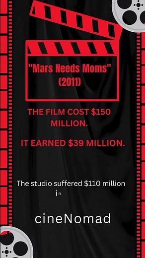 Mars needs Moms #film #movie