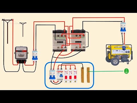 auto changeover switch for generator wiring | generator auto changeover | electrical technologies