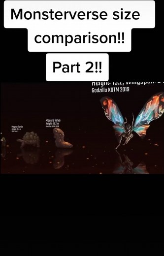 credit yt:world in numbers #yes #compare #4upage #foryoupage #Bossit2021 #trending #fyp