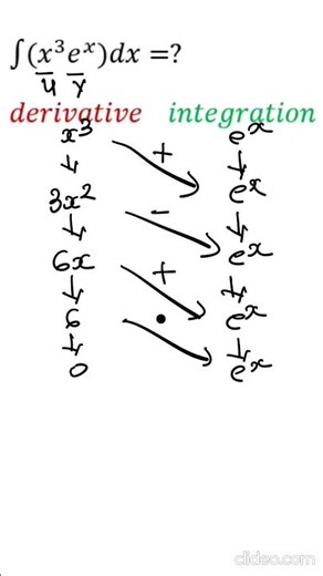 ||🔥 Integration Trick 🔥|| #maths #exam #problem #problem #education