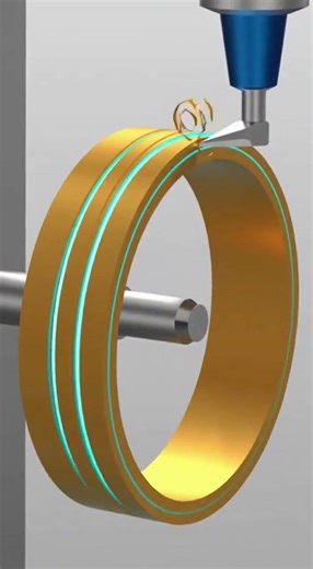 How Gold Ring is made?