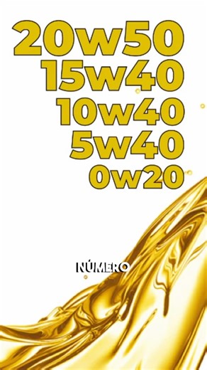 70K views · 4.2K reactions | En Venezuela existe un mito que al ser un clima tropical, en los vehículos se debería usar viscosidades de lubricantes como 15w40 o 20w50 esto es cierto ? #lubricante #acelte #motor #monogrado #multigrado #viscosidad #lubricación #engine #tropical #frio #calor #clima #temperatura #venezuela | CR Low Stance | Facebook