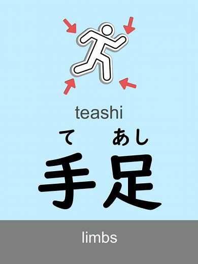 Featuring two-kanji Japanese expressions. (JLPT N5 level) #jlptN5 #LearnJapanese #japaneselesson #にほんご #日本語勉強中