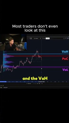 Most traders don't even look at this