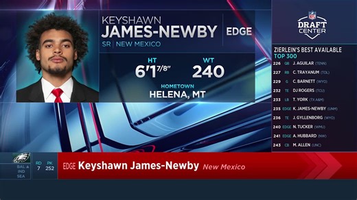 Eagles select Keyshawn James-Newby with No. 252 pick in 2026 draft