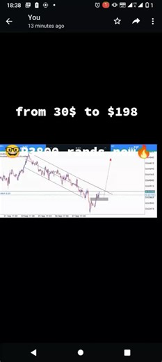 pk grill we 16 (@pkgrill)’s videos with original sound - The Cartoon Guy