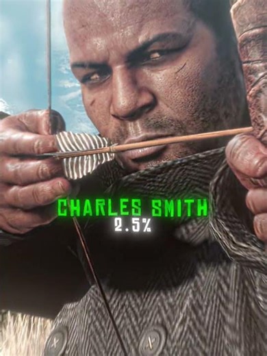 Who Can Beat Red Harlow? - #reddeadredemption #rdr2 #gaming #shorts #redharlow