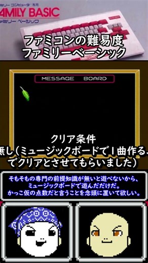 Quantifying the difficulty of the Famicom: Family Basics [#Famicom/#Junkuri/#NiiyamaNiiyama/#Retr...