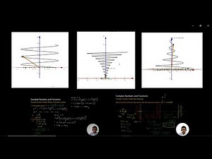 Complex Number: Visualization