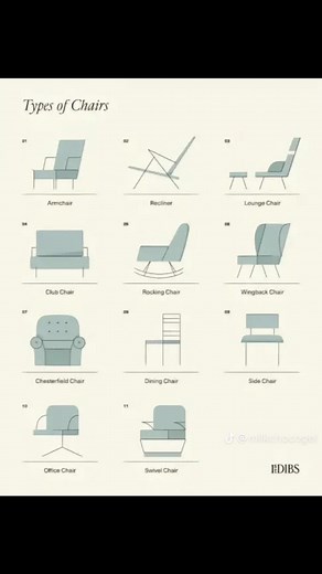 Types of Chairs: Chair with Feder and More Trendy Options