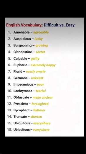 15 Advanced English words to Elevate your Vocabulary Fast 🚀