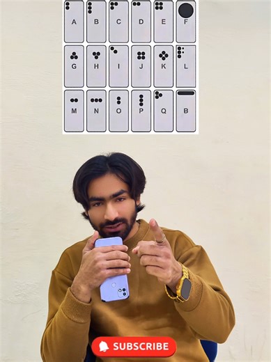 Understanding Your Phone's Back Camera Features