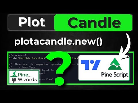 Plot Candle Function In Pine script | Lesson 24 | Pine script Couse