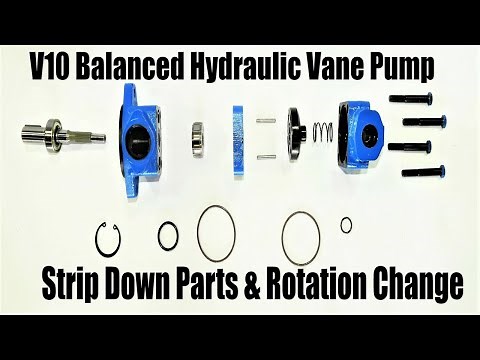 Why V10 Balanced Hydraulic Rotary Vane Pumps better than a than Gear Pumps