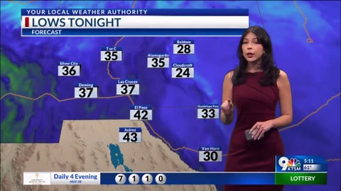 9-Day Forecast: Holiday cold front before warming trend