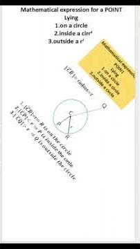 Position of a point w.r.t circle|Pure geometrical interpretation|