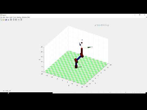 Simulation of manipulator robots in Matlab