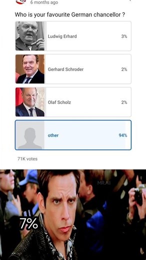 #theamazingdigitalcircus 🤨