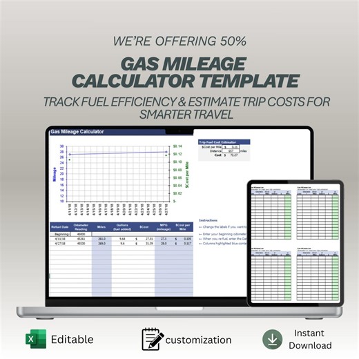 Gas Mileage Calculator Spreadsheet | Fuel Cost Estimator & Vehicle MPG Tracker | Travel Expense Log | Excel Google Sheets Template - Etsy
