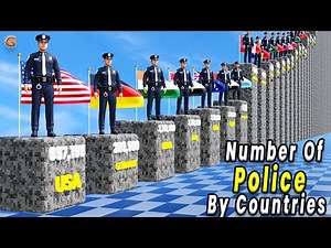 Number of Police by Countries