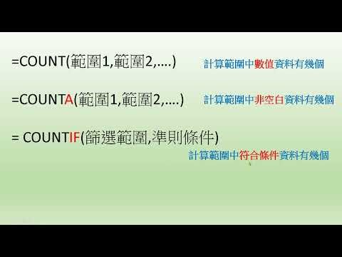 AI document application 54: Excel COUNTIF function, COUNTA function, COUNT function
