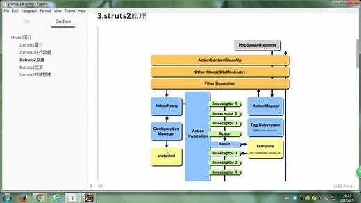 01_struts2框架_简介