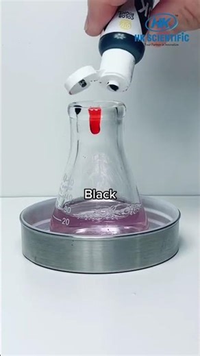 Accurate Measuring Made Easy | 1000ml 500ml 250ml Measuring Jug Set