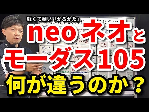 モーダス105とネオは何が違うのか？どっちが打ちやすい？R・SR・S・Xはどっちが硬い？重量・キックポイント・しなり方・弾道の高さ・振動数の比較を解説・neo・かるかた【クラブセッティング】【吉本巧】