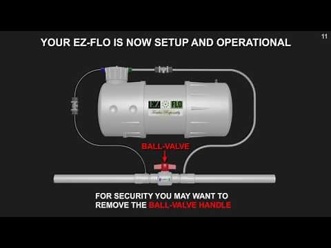 EZ FLO HOW IT WORKS
