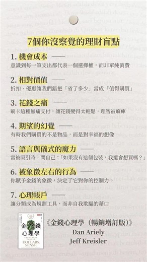 來自《金錢心理學（暢銷增訂版）》Dan Ariely & Jeff Kreisler， 這7個容易忽略的理財盲點，正在悄悄影響你的消費決策👇 機會成本｜每一次花錢，其實都放棄了其他選擇機會 相對價值｜看到折扣就下單？小心「省多少」讓你失去判斷 花錢之痛｜無感支付讓你花得更快，還以為自己沒亂花 期望的幻覺｜買的不是東西，是對幸福的想像 語言與儀式的魔力｜重新包裝、行銷話術都會讓你不自覺掏錢 被象徵左右的行為｜你對「金錢的意義」決定了它對你的影響力 心理帳戶｜讓分類成為規劃工具，而非自我欺騙的藉口 這些心理機制，決定你能不能當個有意識的消費者。 📚 《金錢心理學（暢銷增訂版）》 https://itg.st/KgyumY 📌 把這篇存起來，下次買東西前先看看 📍更多內容歡迎追蹤 @bookzone_books | 天下文化