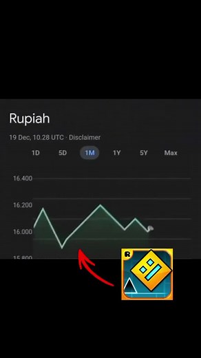 Benedict [GD] on TikTok