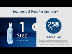 Sterisil Straw with Silver Ion Technology = Safety Simplified
