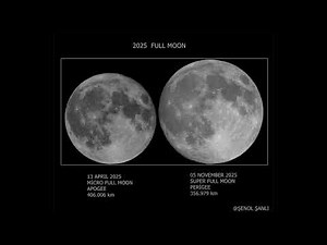 Astronomy Picture of the Day - November 10 - Micro Moon vs Super Moon