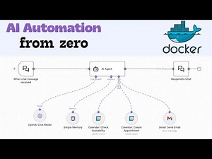 n8n Explained for Beginners: Build Your First AI Automation from Scratch