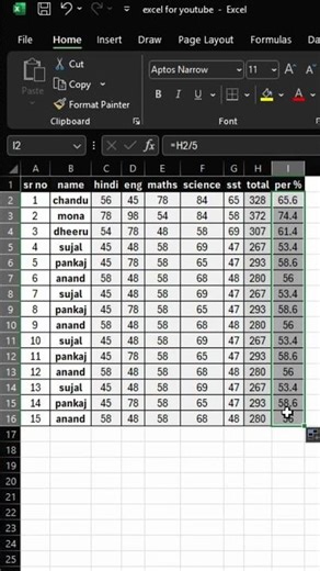 Magic of CTRL +D | Fill Down In MS Excel #shortsvideo #shortcutkeys #exceltricks 💯