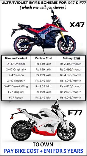 #ultraviolet new Baas scheme price#hybridrider #f77 #x47 #ultraviolette#electricbike#electricvehicle