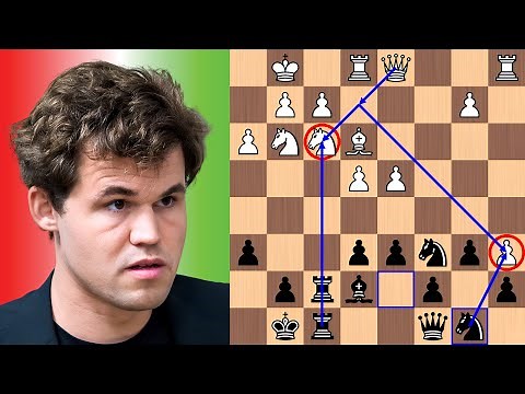 Magnus Carlsen defeats Hans Niemann's Italian Game