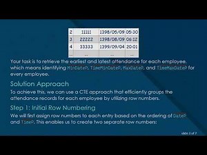 How to Find Min and Max Date and Time in SQL for Employee Records