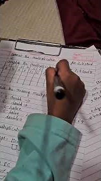 Connect the Multiplication Tables of 2, 4, and 8