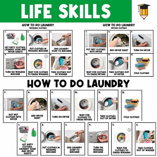 LAUNDRY LIFE SKILLS | How to Do Laundry | Sequence | Adult Teen | Visual Aid | Task Card | Dementia | Alzheimer | Special Needs | Support - Etsy