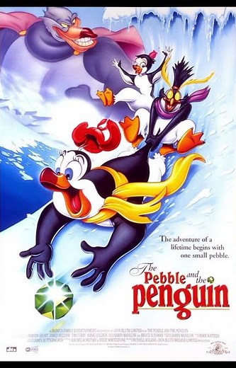 All Don Bluth Movies (1982-2000)