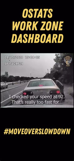 10K views · 58 reactions | Want to take a deeper dive into what troopers are seeing everyday out on Ohio's roadways? Check out our OSTATS Work Zone Dashboard, or any of our other statistics dashboards, here: https://statepatrol.ohio.gov/dashboards-statistics/ostats-dashboards | Ohio State Highway Patrol | Facebook