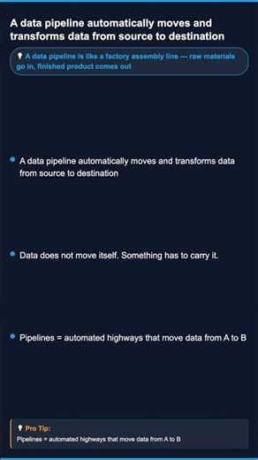Data Pipelines Explained in 60 Seconds