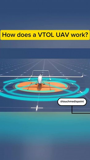 🚁✈️ Unleashing the Power of Flight: Demystifying VTOL UAVs! 🌟 🎥 Hey TikTok fam! Get ready to soar through the skies as we unravel the captivating world of VTOL UAVs! 🌤️✨ 🤔 Have you ever wondered how those futuristic aircraft effortlessly hover in mid-air and gracefully transition between vertical takeoff and horizontal flight? 🤷‍♀️ Well, buckle up, because I'm about to blow your mind with some mind-boggling facts! 🤯 🚁🌍 VTOL UAVs, or Vertical Takeoff and Landing Unmanned Aerial Vehicles,