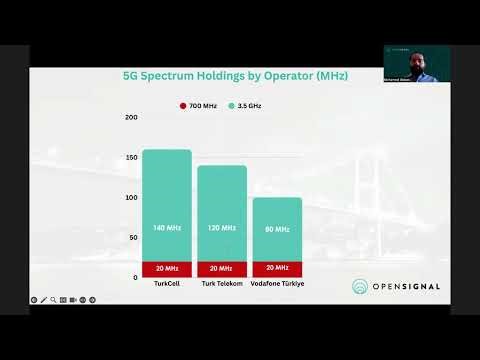 Opensignal Snapshot: Turkey's 5G Era