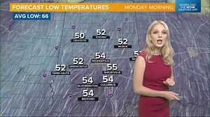 Chelsea Stevens 06/29/2024 Forecast | Women Weather Forecasters