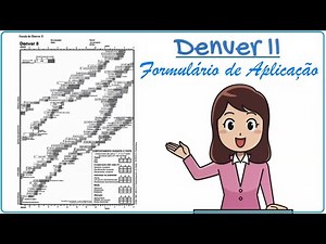 Denver II: Formulário de Aplicação